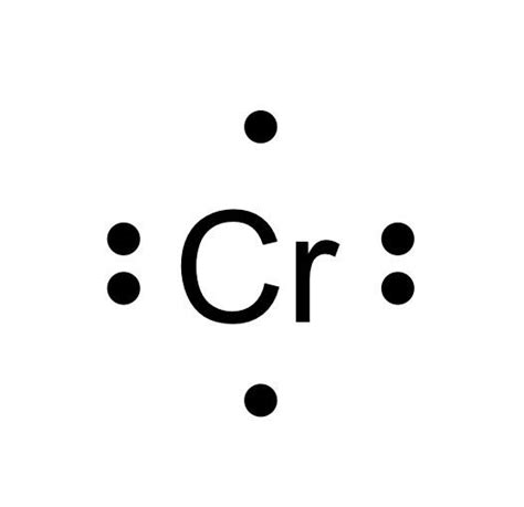 chromium electron dot diagram|6.1 Lewis Electron Dot Symbols .